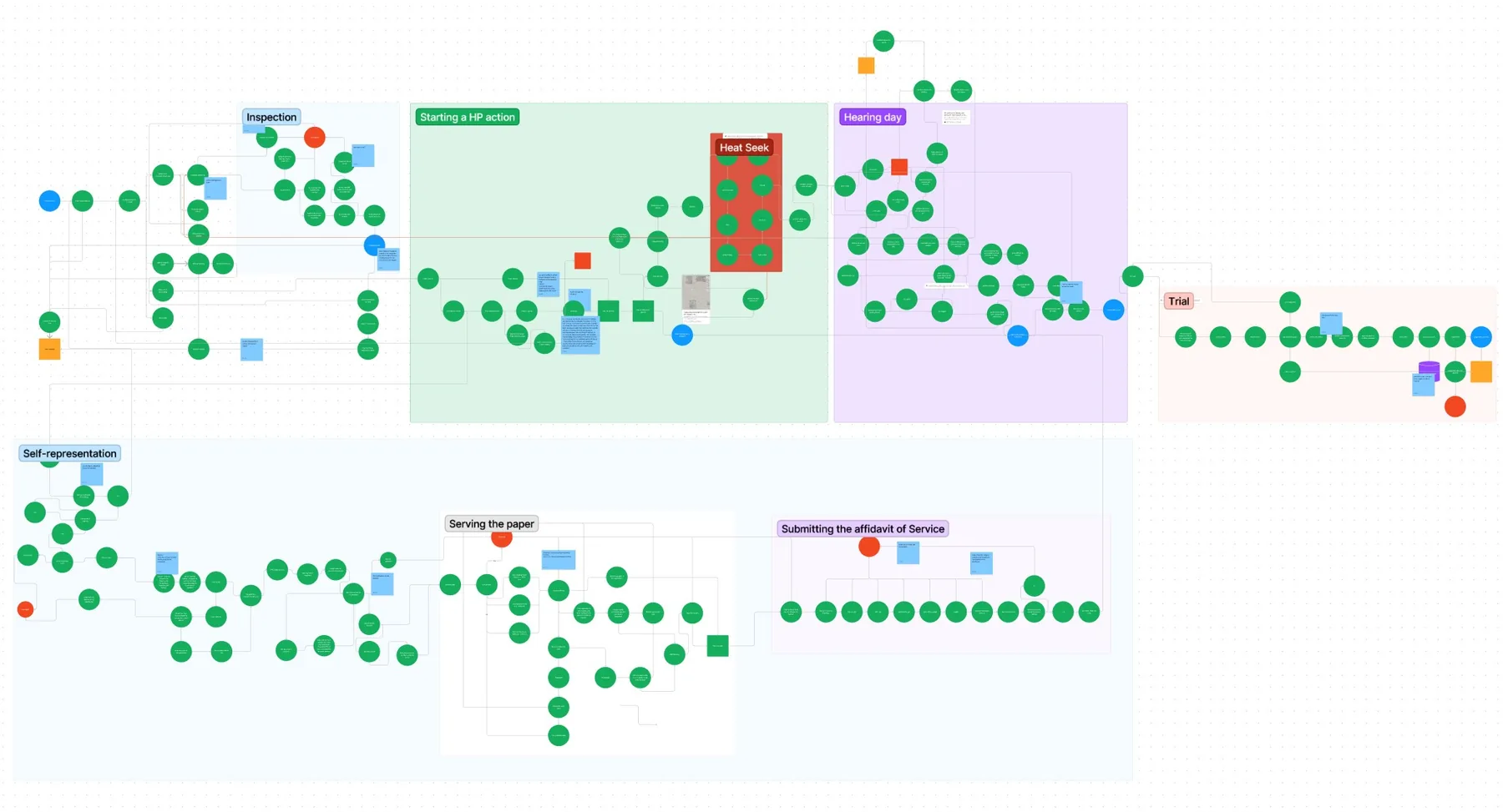 The mapped out process of making a heating complaint in NYC