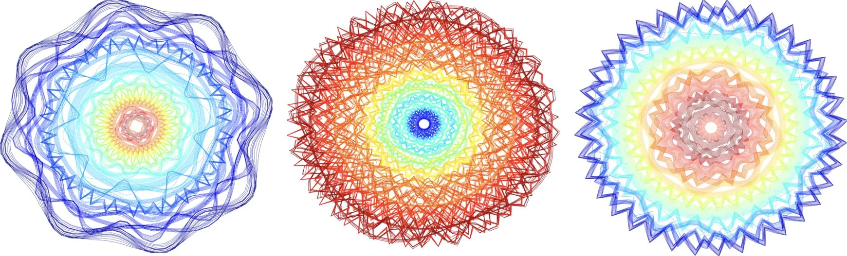 Examples of Visualizations created through Heart Sense